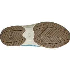 Travelfurr Clogs